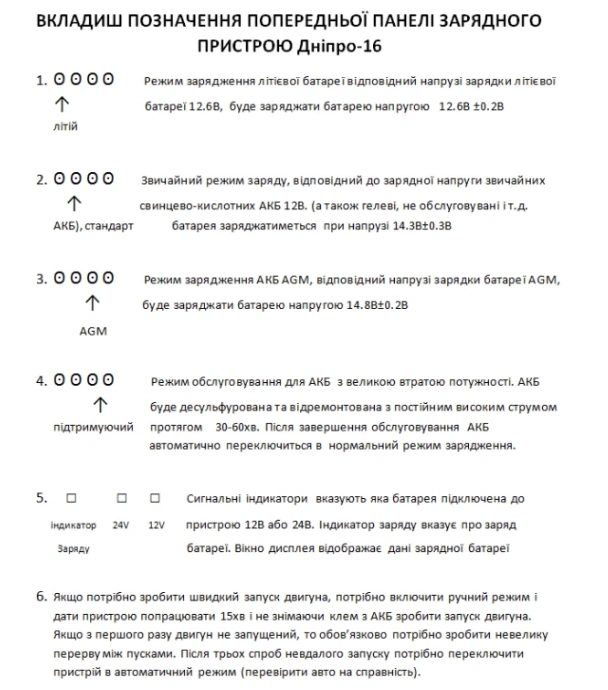 Дніпро 16
